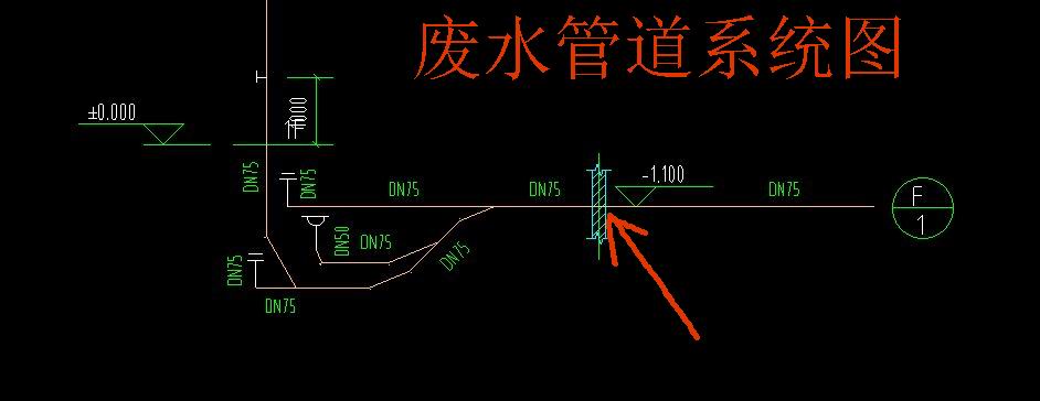 建筑行业快速问答平台-答疑解惑