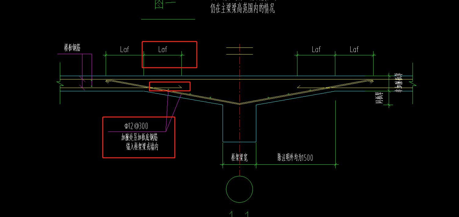 连续通过