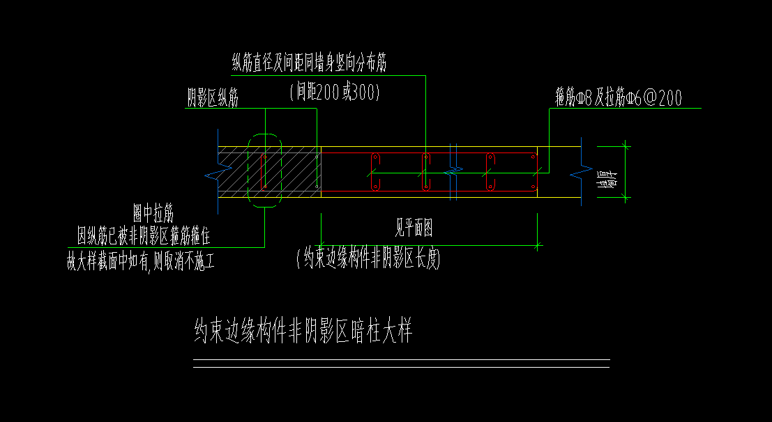 非阴影