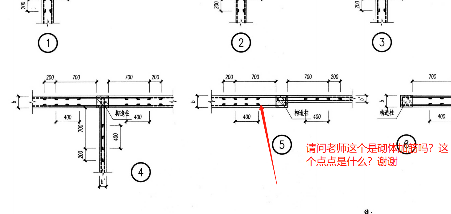 砌體加筋
