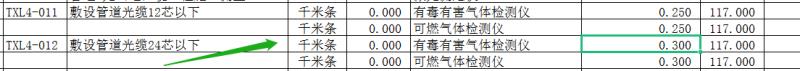 定额