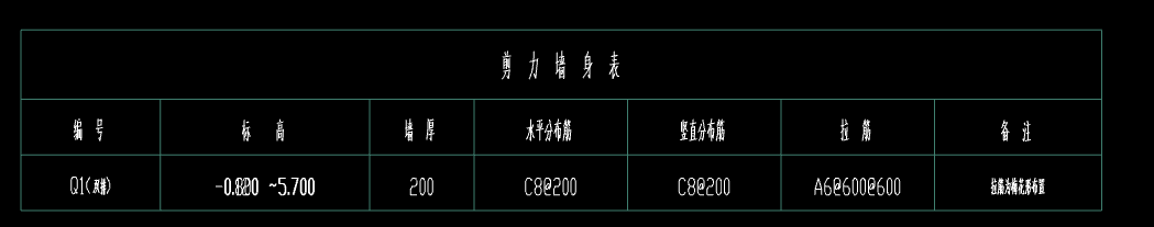 空心