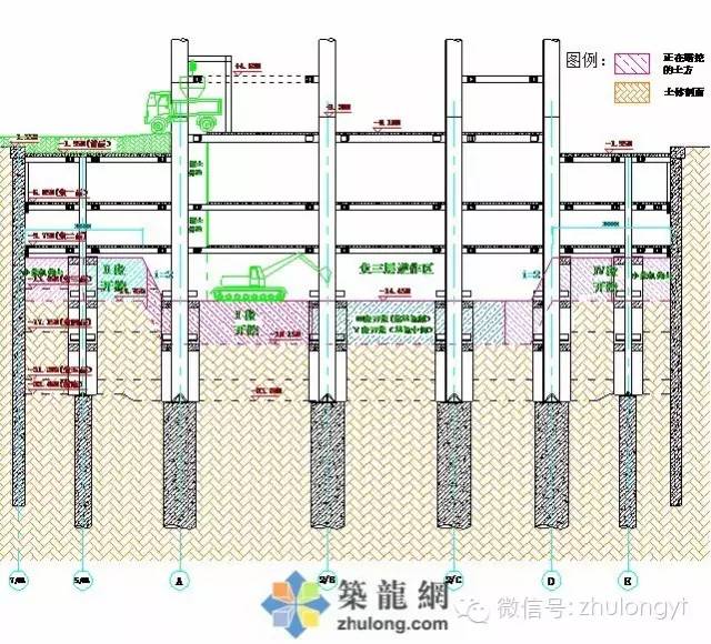 逆作法施工工艺流程图图片