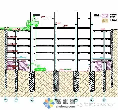 逆作法挖土图解图片