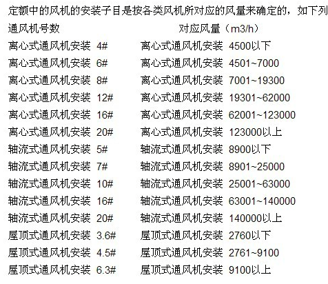 广联达服务新干线