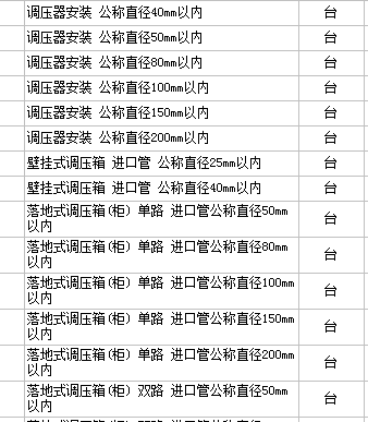 单子目