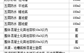 子目