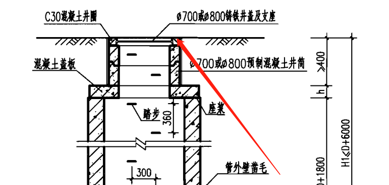 06ms201-8-32图集图片