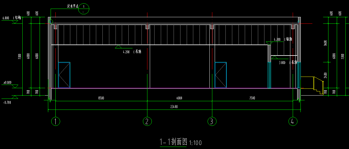 底标高