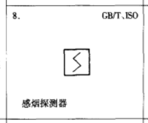 图例