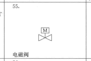 火灾自动报警