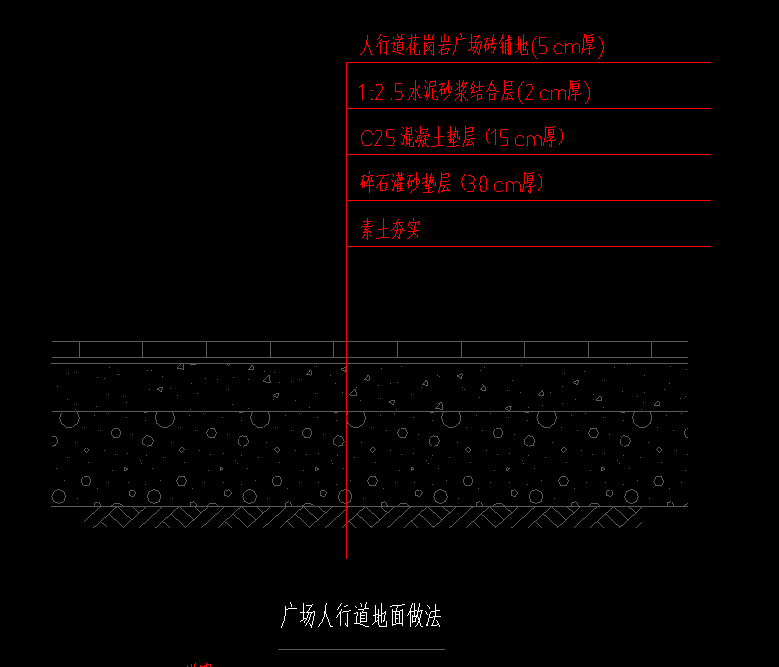 套取