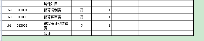 规费是