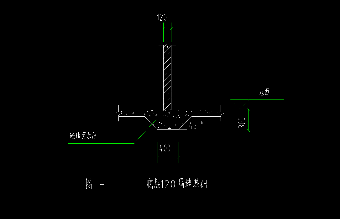 隔墙基础