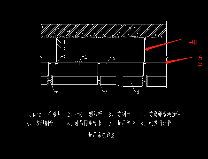 虹吸雨水支架