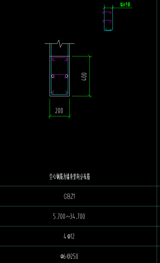 箍