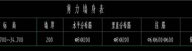 箍筋