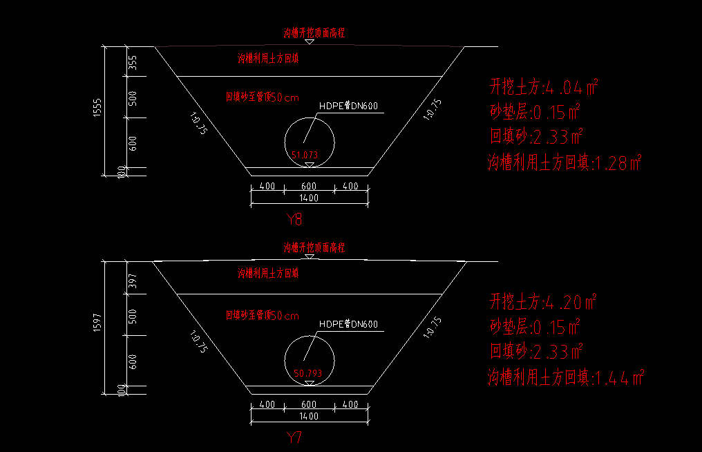 断面图