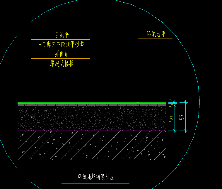 广东定额