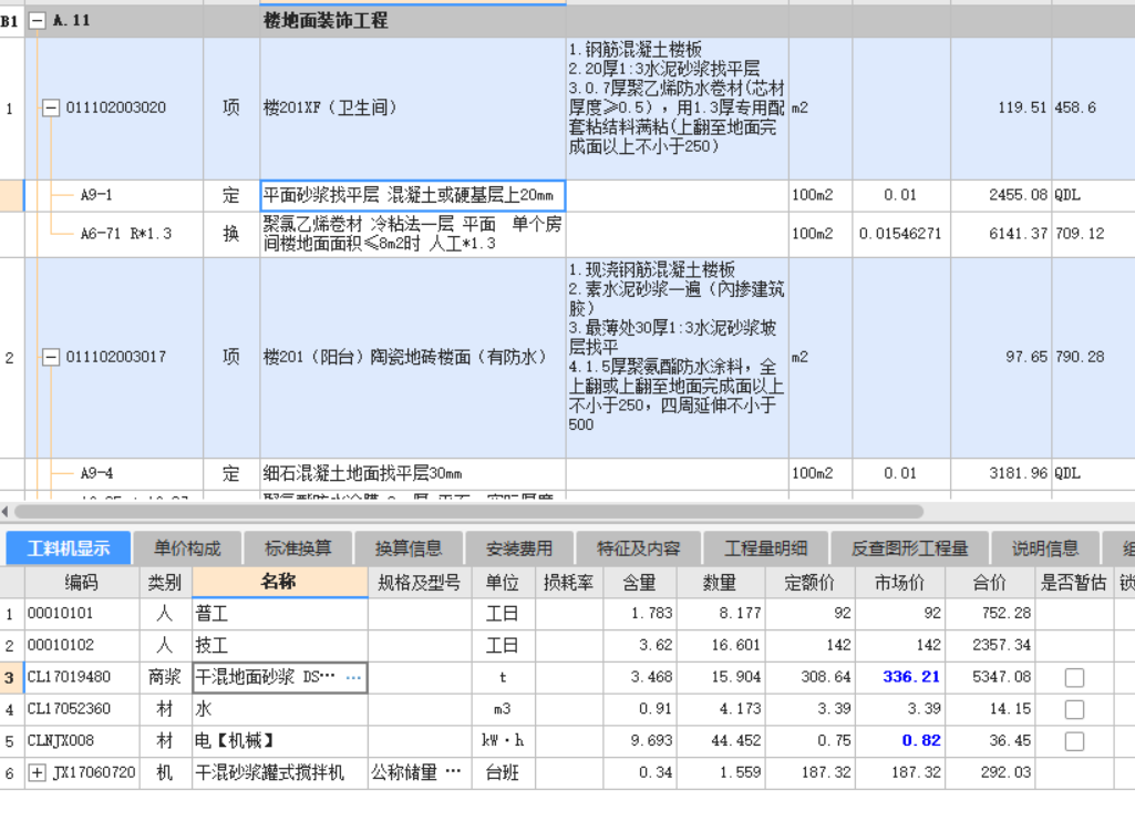 项目特征