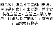 立管