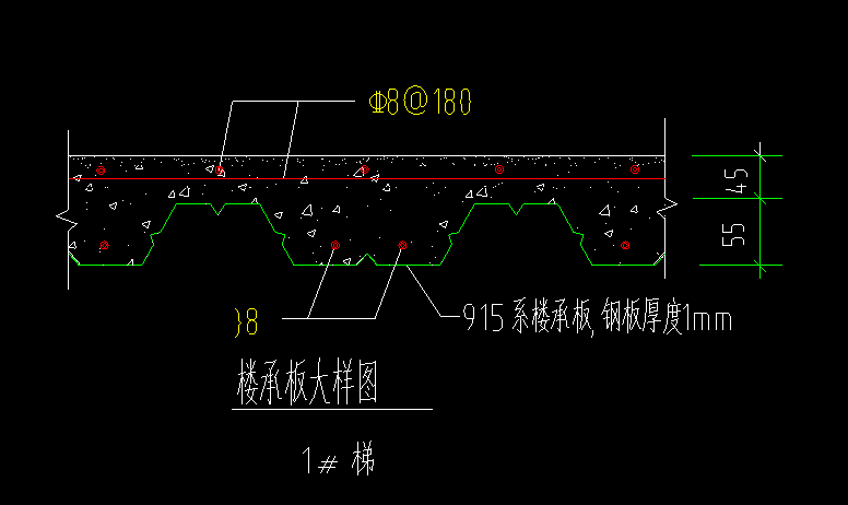 展开面积