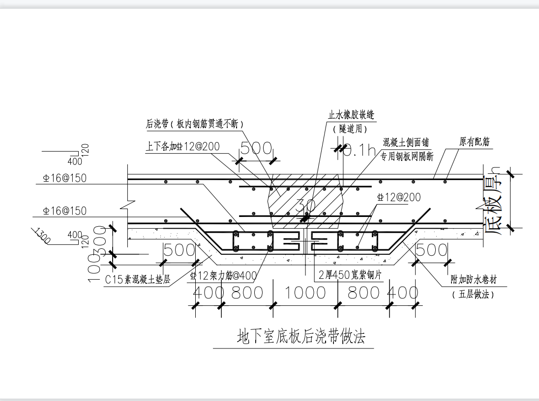 矩形下沉后浇带