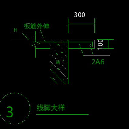 负筋