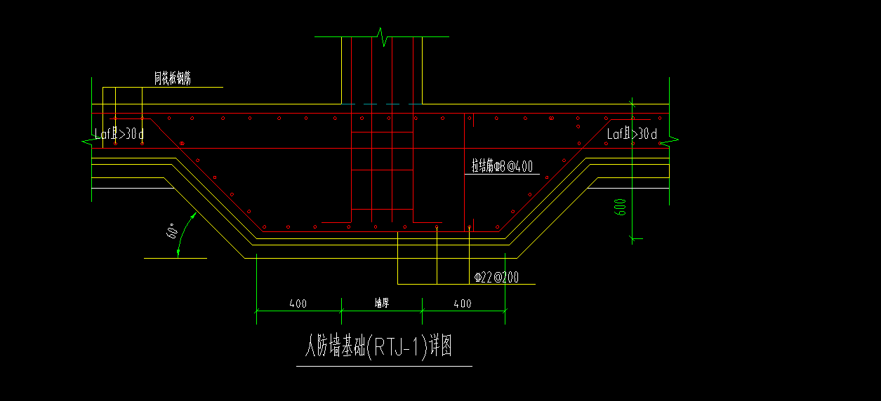 Y方向