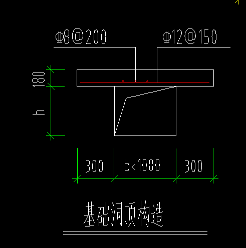 过梁