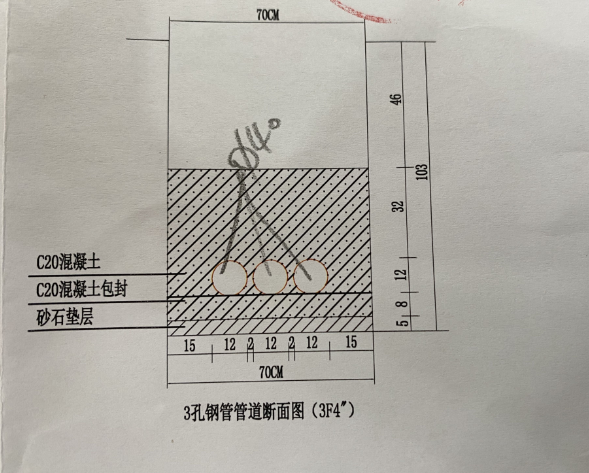 请问混凝土包管,算混凝土量的时候,管道的体积需要扣除吗?