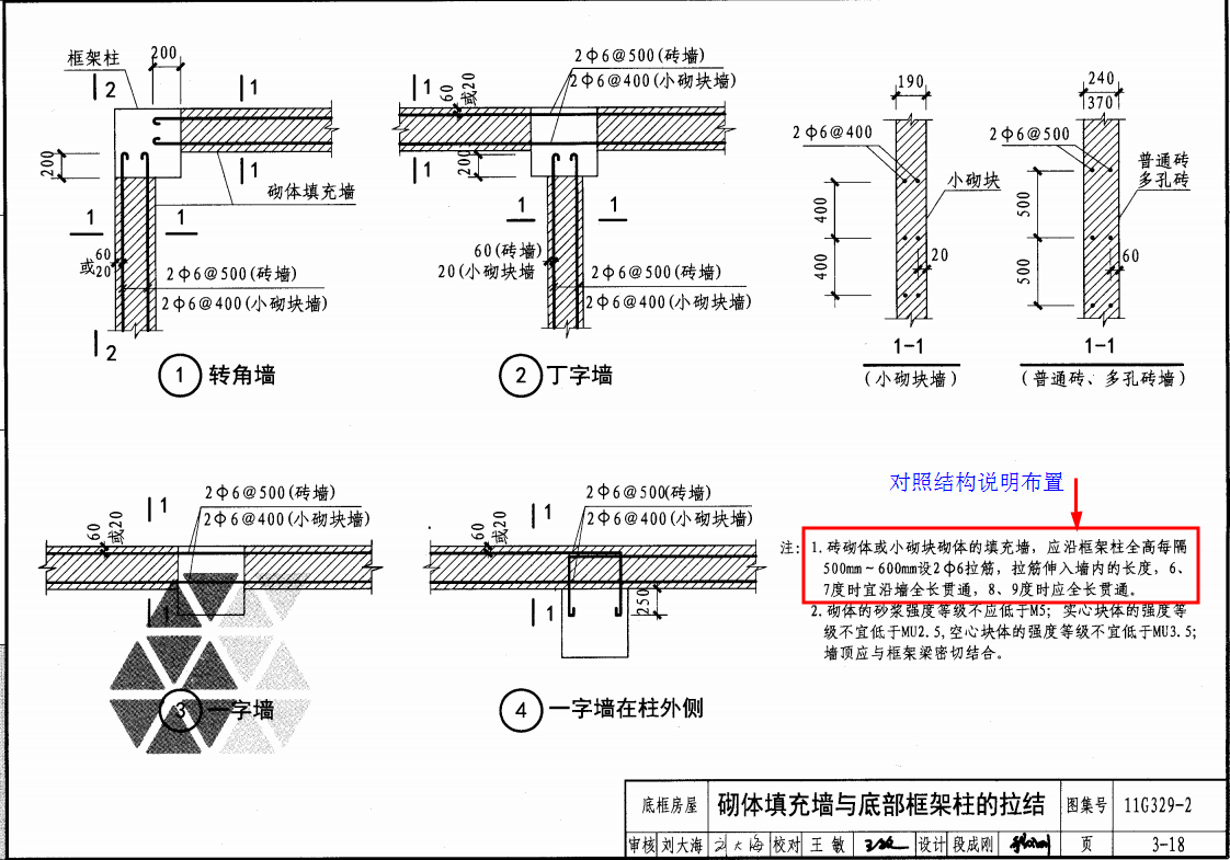 這個說明的意思是砌體的通長筋嗎