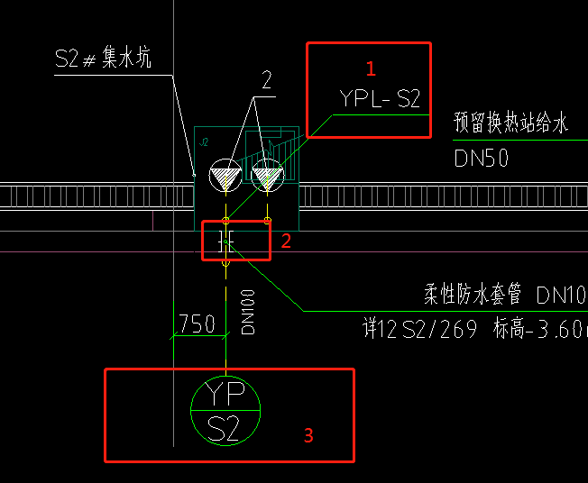 标注