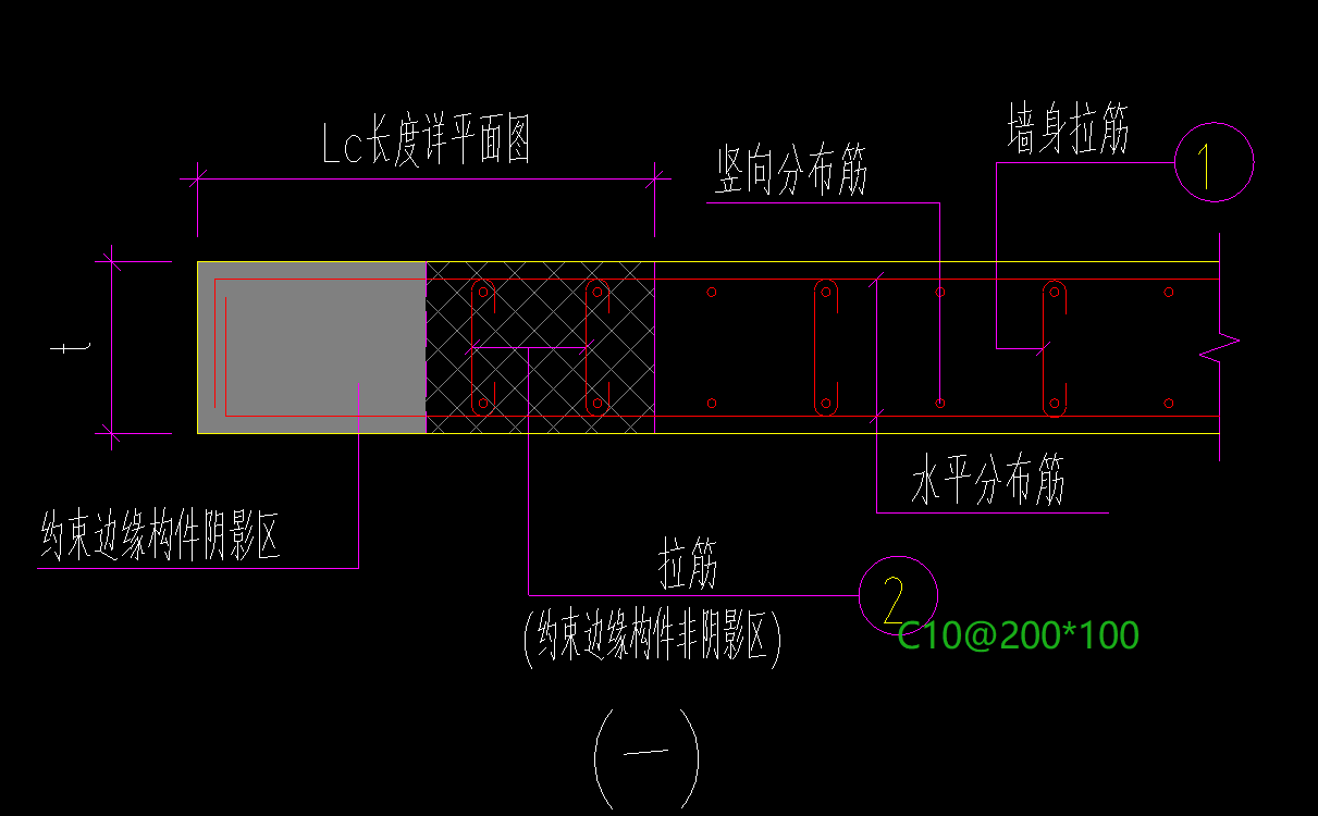 约束边缘