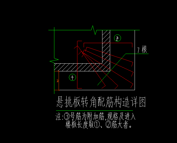 怎么布置