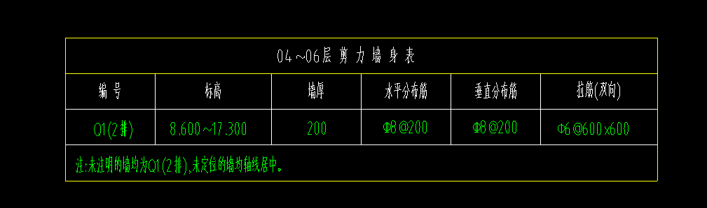 侧面
