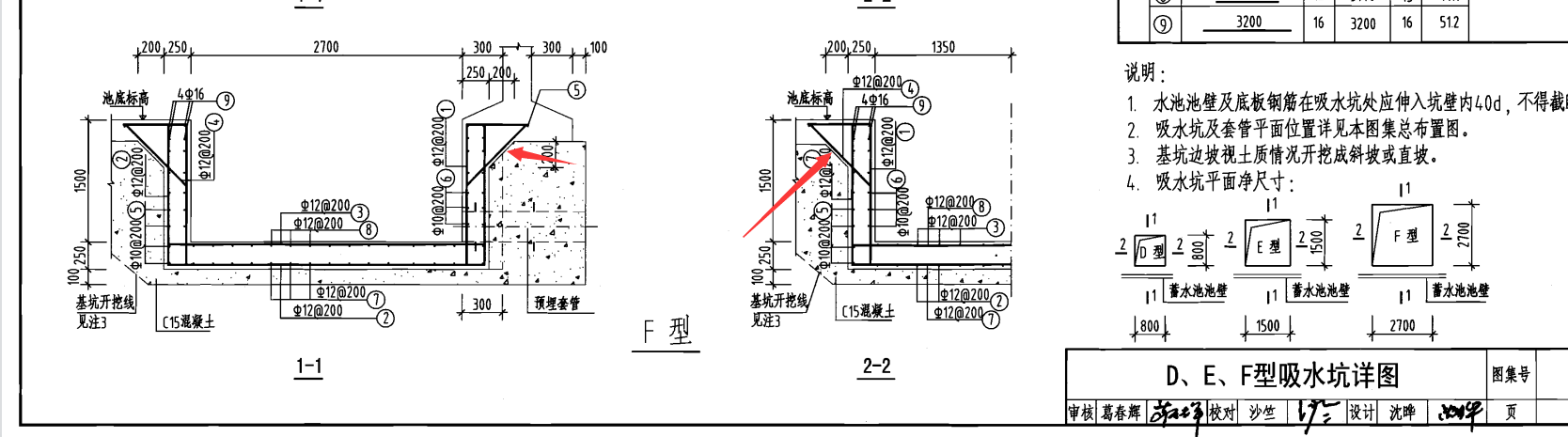 集水坑