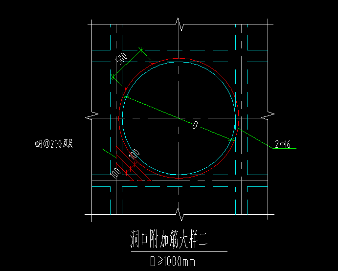 请问圆形洞口加筋,这个c8@200双层的钢筋该怎么布置