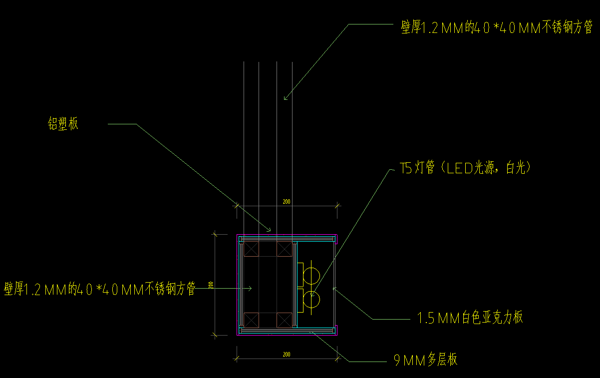 平面图