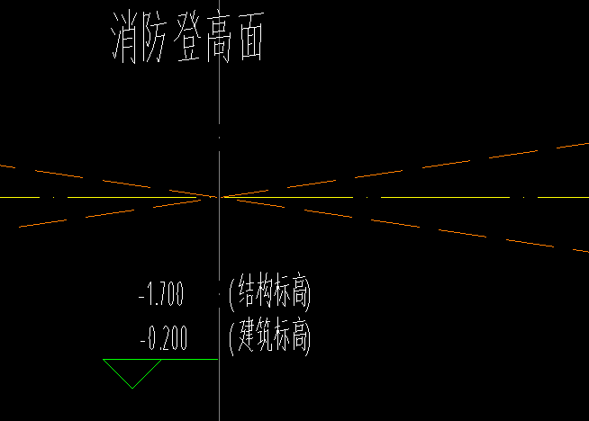 结构标高