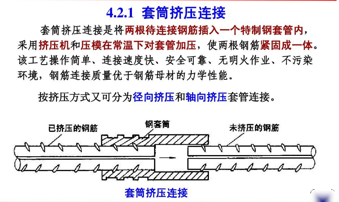 钢筋挤压套筒连接和直螺纹套筒接头分别是怎么连接的十分感谢