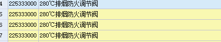 上调