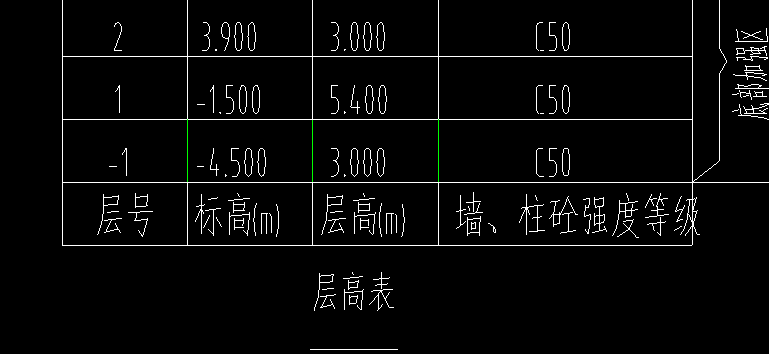 截面宽度