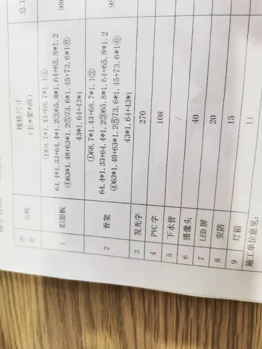 定额问题