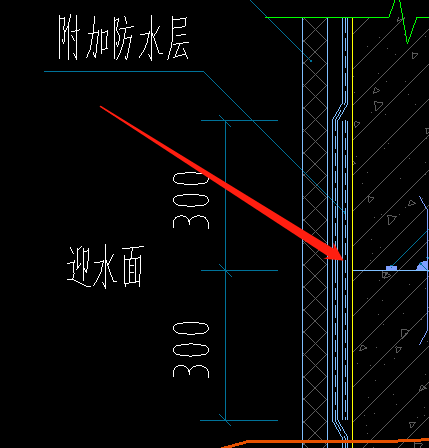 快捷方式