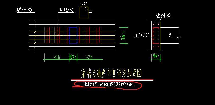悬挑