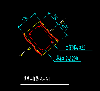 请问边坡支护格构梁支模板的形式应该是下图哪种?