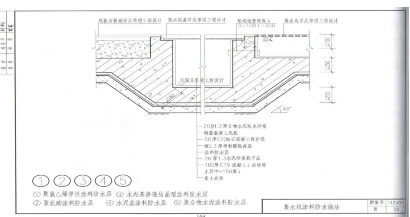 侧壁