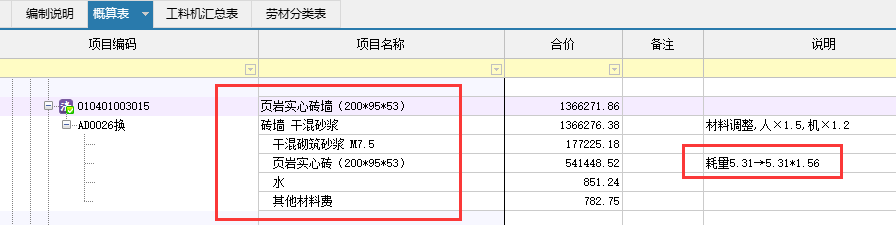 定额