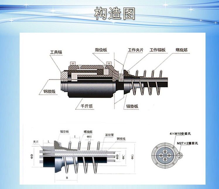 锚具锚垫板锚板是一个东西吗感谢